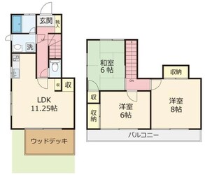 宮前ガーデンハウスBの物件間取画像